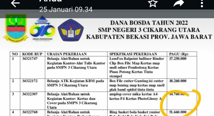Banyak Dugaan Penyimpangan Dana BOS Daerah di SMPN 3 Cikarang Utara, Dedi Kepsek Bingung Menjawab