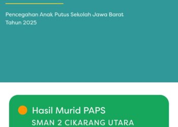SMAN 2 Cikarang Utara Menerima Siswa PAPS , Terlambat Umumkan di On line, Keluarga Mampu, Sekolah Dari Luar Bekasi Semua Di Tampung , Untuk Apa Seleksi ?