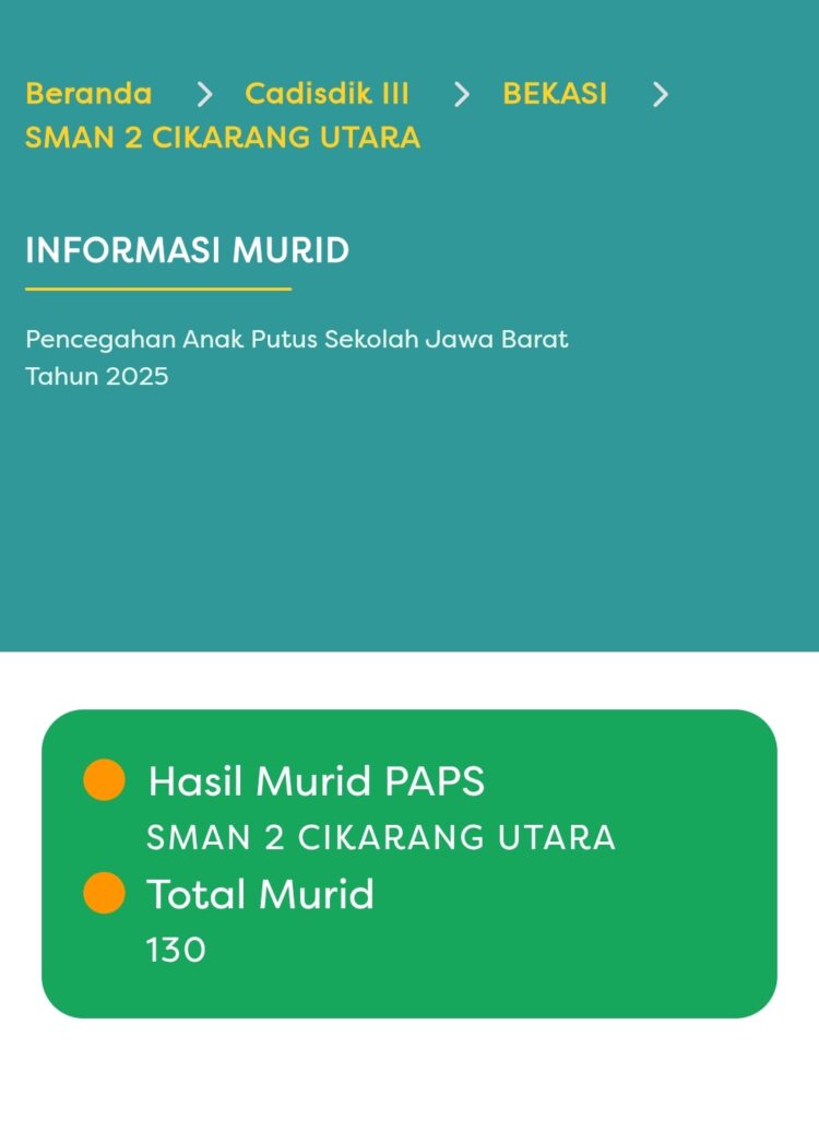 SMAN 2 Cikarang Utara Menerima Siswa PAPS , Terlambat Umumkan di On line, Keluarga Mampu, Sekolah Dari Luar Bekasi Semua Di Tampung , Untuk Apa Seleksi ?