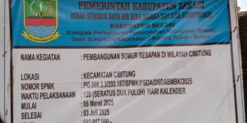 Proyek Sumur Resapan Dinas Sumber Daya Air ( PSDABMBK ) Kabupaten Bekasi , Tanpa Musrembang,Tanpa Persetujuan PJ Kades, Apakah Cara Dapat Duit Cepat ?