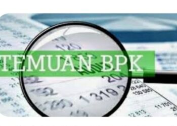 SMAN 1 Tambelang Kepala Sekolah Sulit Di Konfirmasi Terkait Penggunaan Dana BOS Diduga Menyimpang