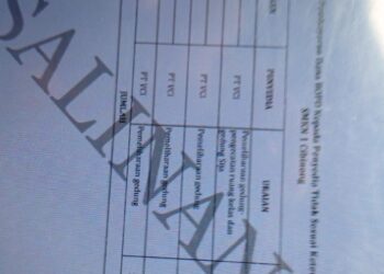 SMKN 1 Cibinong Ditemukan BPK RI Membuat Pembayaran Fee Ke Pihak Penyedia Tidak Sesuai Ketentuan